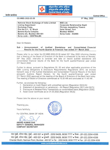 Miniature Central Bank of India Bilan financier 2021-2022