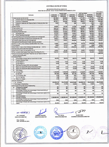 Thumbnail Central Bank of India Quarterly Report 2014-q2