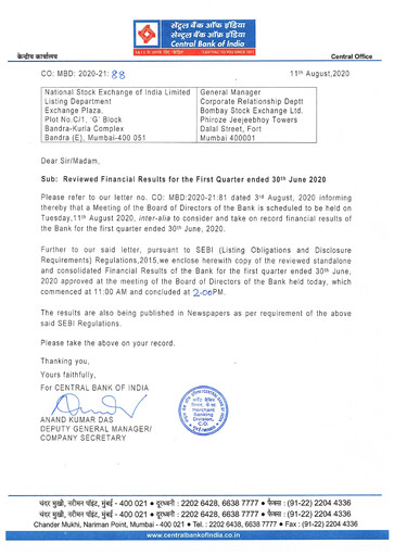 Miniature Central Bank of India Rapport trimestriel 2020-q1