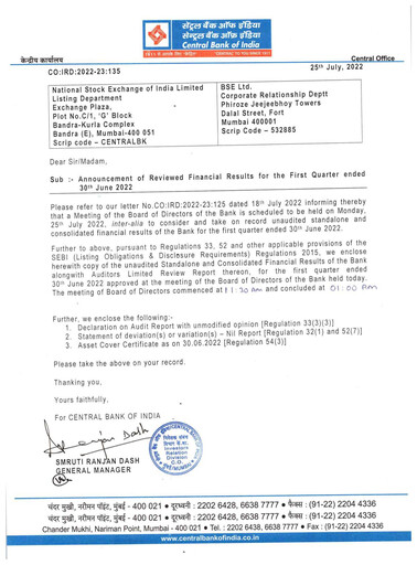 Miniature Central Bank of India Rapport trimestriel 2022-q1