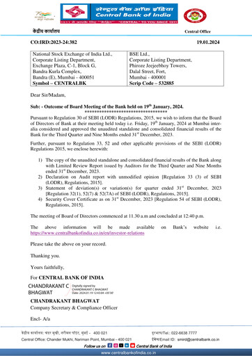 Miniature Central Bank of India Rapport trimestriel 2023-q3