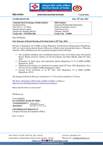 Miniature Central Bank of India Rapport trimestriel 2024-q1