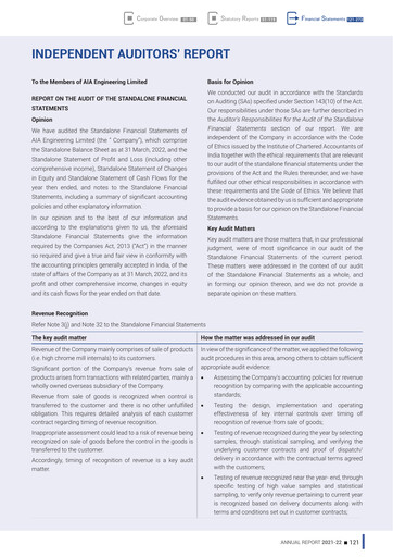 Vorschaubild AIA Engineering Finanzmitteilung 2021-2022