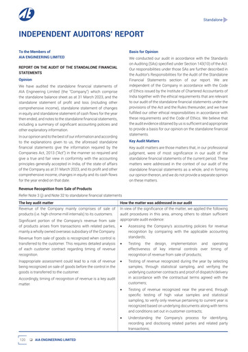 Vorschaubild AIA Engineering Finanzmitteilung 2022-2023