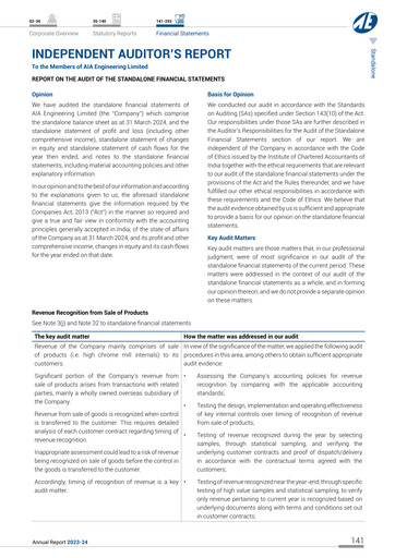 Vorschaubild AIA Engineering Finanzmitteilung 2023-2024