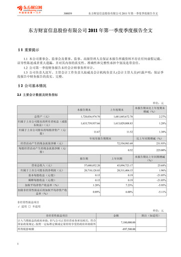 Thumbnail East Money Information Quarterly Report 2011-q1