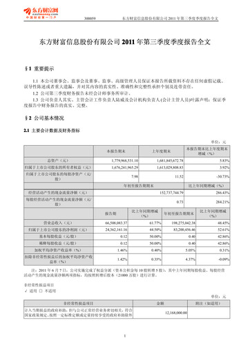 Thumbnail East Money Information Quarterly Report 2011-q3