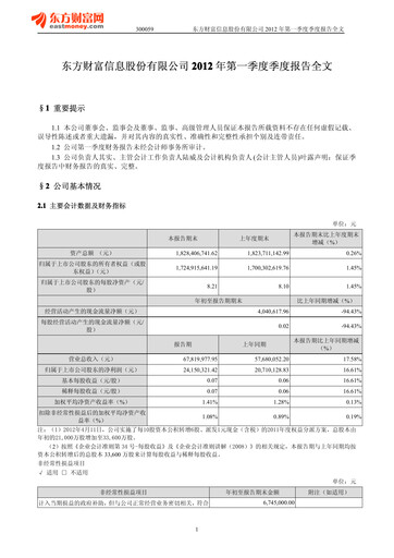Thumbnail East Money Information Quarterly Report 2012-q1
