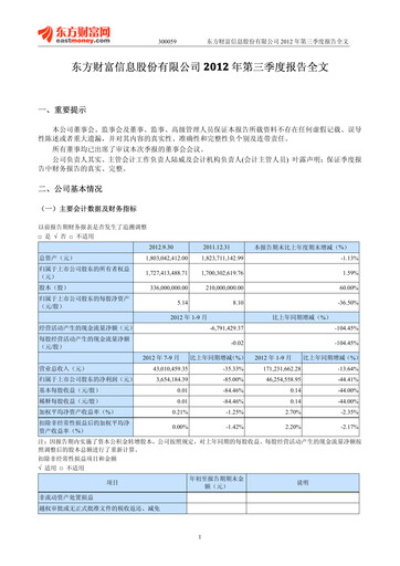 Thumbnail East Money Information Quarterly Report 2012-q3