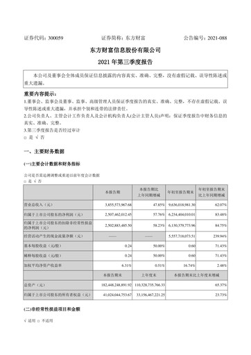 Thumbnail East Money Information Quarterly Report 2021-q3