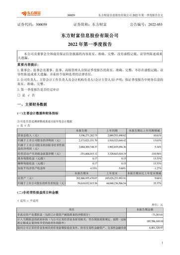 Thumbnail East Money Information Quarterly Report 2022-q1