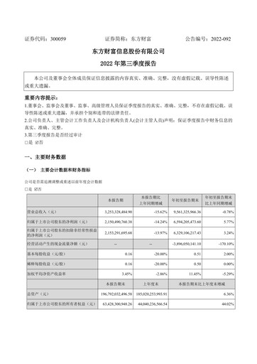 Thumbnail East Money Information Quarterly Report 2022-q3