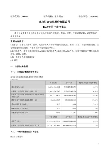 Thumbnail East Money Information Quarterly Report 2023-q1
