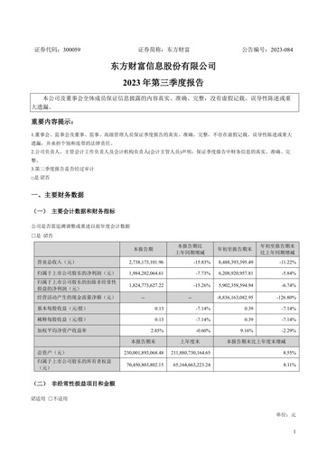 Thumbnail East Money Information Quarterly Report 2023-q3