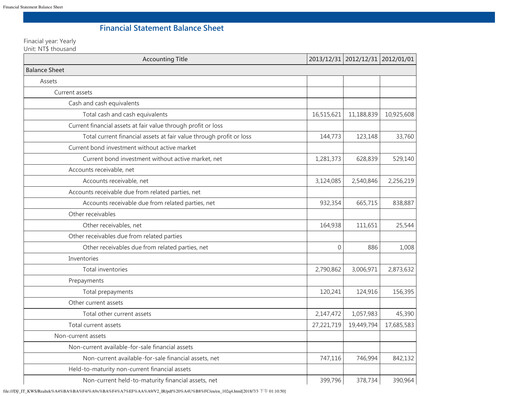 Thumbnail Realtek
 Financial Statement 2013