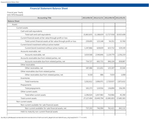 Thumbnail Realtek
 Quarterly Report 2013-q3