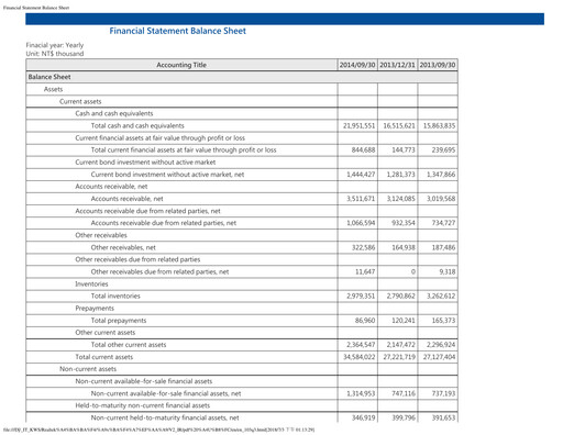 Thumbnail Realtek
 Quarterly Report 2014-q3