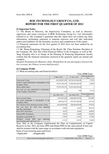 Thumbnail BOE Technology Quarterly Report 2012-q1