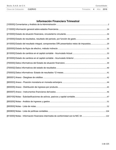 Vorschaubild Becle Finanzmitteilung 2016