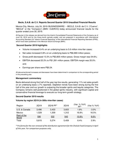 Thumbnail Becle Quarterly Report 2019-q2