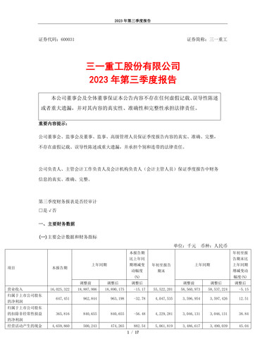 Thumbnail Sany Heavy Industry Quarterly Report 2023-q3