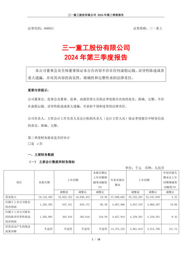 Thumbnail Sany Heavy Industry Quarterly Report 2024-q3