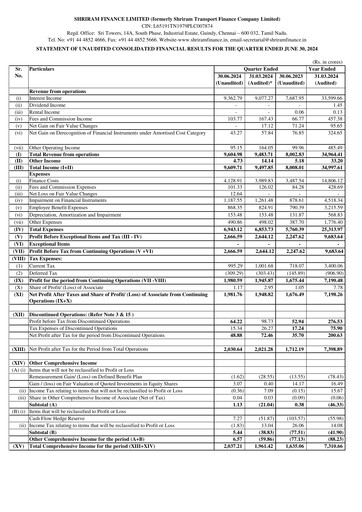 Thumbnail Shriram Transport Finance

 Financial Statement 2024-q1