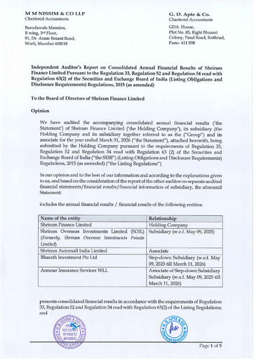 Vorschaubild Shriram Transport Finance

 Finanzmitteilung fy2026