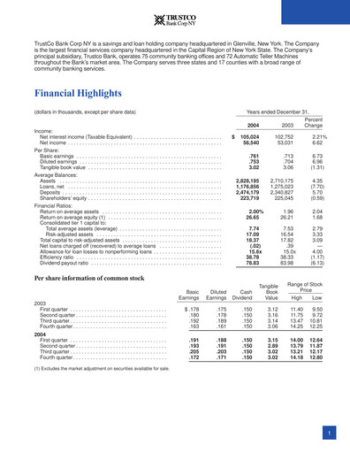 Vorschaubild Trustco Bank Jahresbericht 2004