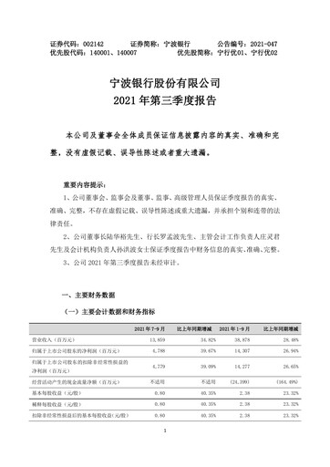 Thumbnail Bank of Ningbo
 Quarterly Report 2021-q3