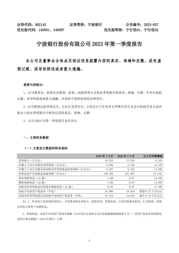 Thumbnail Bank of Ningbo
 Quarterly Report 2023-q1