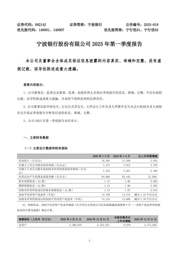 Thumbnail Bank of Ningbo
 Quarterly Report 2025-q1