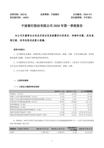 Thumbnail Bank of Ningbo
 Quarterly Report 2026-q1