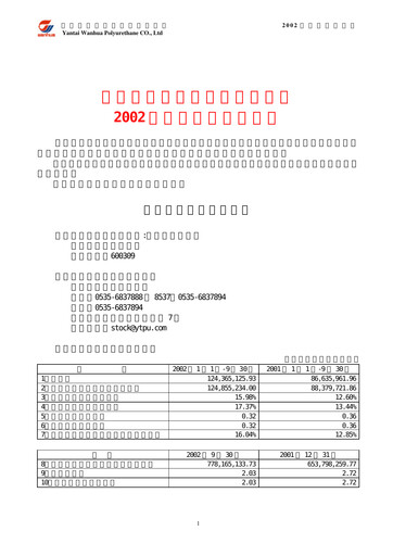 Thumbnail Wanhua Chemical Quarterly Report 2002-q3