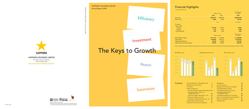 Miniature Sapporo Rapport annuel 2005