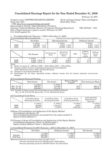 Thumbnail Sapporo Financial Statement 2006