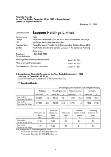 Thumbnail Sapporo Financial Statement 2010