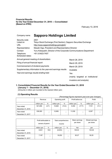 Thumbnail Sapporo Financial Statement 2018