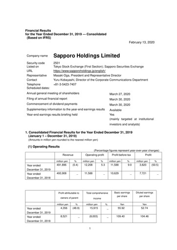 Thumbnail Sapporo Financial Statement 2019