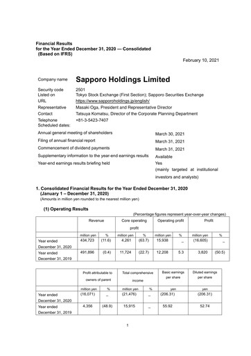 Thumbnail Sapporo Financial Statement 2020