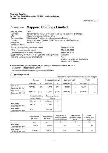 Thumbnail Sapporo Financial Statement 2021