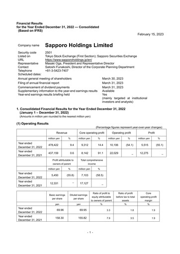 Thumbnail Sapporo Financial Statement 2022