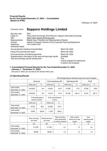 Thumbnail Sapporo Financial Statement 2023