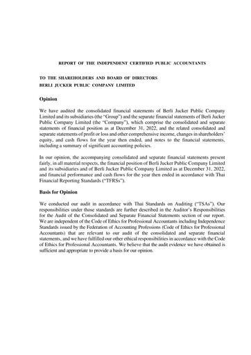 Miniature Berli Jucker (BJC) Bilan financier 2022