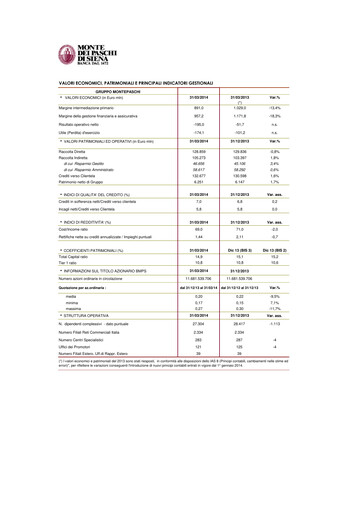 Miniature Banca Monte dei Paschi di Siena Rapport trimestriel 2014-q1