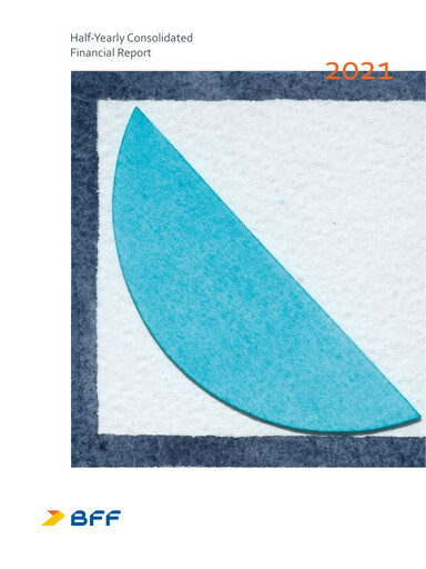 Thumbnail BFF Bank Financial Report 2021-h1