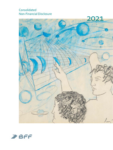 Thumbnail BFF Bank Sustainability Report 2021