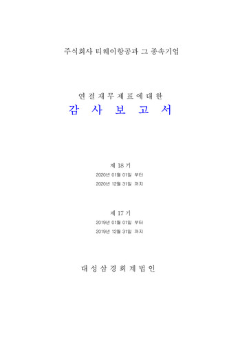 Thumbnail T’way Air Financial Statement 2020