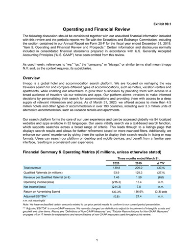 Thumbnail trivago Quarterly Report 2020-q1