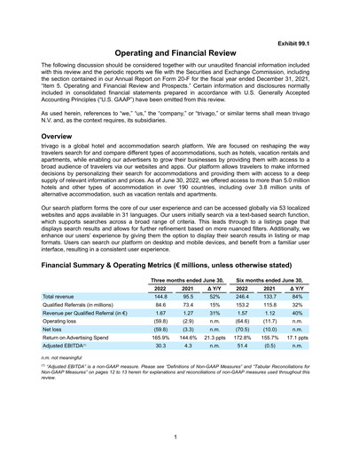 Thumbnail trivago Quarterly Report 2022-q2